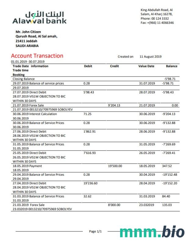Arabia Saudyjska Alawwal Bank szablon w formacie excel pdf